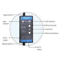 오실로스코프 전류 프로브 Micsig AC DC 범용 CP2100B 2.5MHz 10A/100A 최대 측정 가능 100APK 70.7Arms, [02] CP2100A