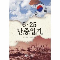 6 25 난중일기, 상품명