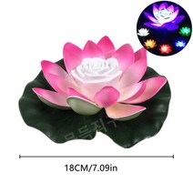 실내분수대 폭포 야외 연못 정원 미니분수 태양 전지 패널, 18cm 그라데이션