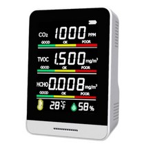 지능형 CO2 센서 CO2 미터 온도 습도 감지 도구 공기 품질 모니터 다목적 감지 도구