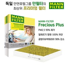 만필터 PM2.5 프레셔서플러스 초미세먼지 항알레르기 에어컨필터, 혼다 CR-V (3세대)[2006 - 2011] FP2358