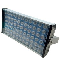 24V 350W 렌즈형 선박용 방수 LED 써치라이트 투광등 고출력 스포츠조명