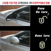 도원텍 락폴딩, 1분류