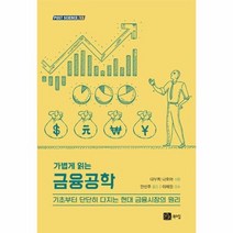 금융공학 가볍게읽는 13 POST SCIENCE, 상품명