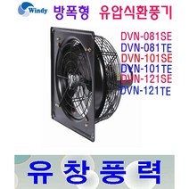 동건공업 DVN-121SE DVN-121TE 방폭형 유압식환풍기, DVN-121TE 삼상220/380V, 미포함