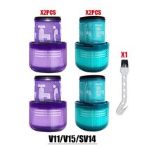 청소기 헤파 필터 다이슨 V11V15 액세서리 SV14 SV18 빨 필터 샤오미 아이로봇, 어두운 회색