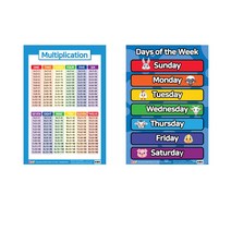 우리아이 영어공부 / 유아 학습벽보 영어 2종 Multiplication(구구단) Days of the week