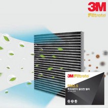 3M 에어컨필터 활성탄 제네시스 GV60 TM94 글로벌굿통, 상세페이지 참조