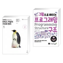 (서점추천) 디버깅을 통해 배우는 리눅스 커널의 구조와 원리 1 + 그림으로 배우는 프로그래밍 구조(전2권)
