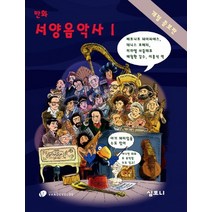 만화 서양음악사 1, 심포니