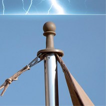 차박 타프고정 낙뢰방지 폴대 캡 4개 폴대캡 아이템 흔들림방지 백패킹 빗물 폴대보호캡 천막