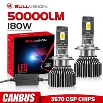 자동차전구 조명 램프 전구 50000lm h7 h4 h11 k5c pro led 헤드라이트 180w high power canbus h1 h8 hb4 hb3 9005 9006, 2pcs 6000k 흰색, 9006hb4