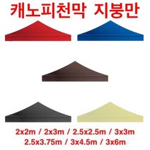 럭시홈 캐노피 천막 지붕만 - 3중 방수 코팅, 3x6m, 레드