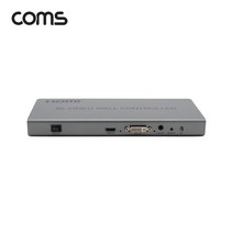 1:4 HDMI 멀티비젼 컨트롤러 2x2 비디오 월 컨트롤러