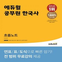 [하나북]에듀윌 공무원 한국사 흐름노트 민주국사 복습 워크북+무료강의 제공