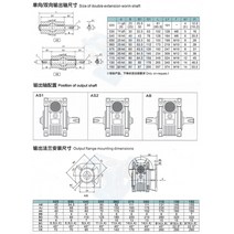 nmrv050750W 단상 220V 가정용 웜기어 모터 NMRV050 감속기 속도비 3K-100K + 단순 인버터, 06 25K