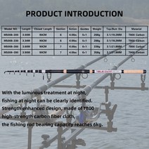 장대낚시대 BUDEFO망원경 잉어 낚싯대 3333639m T800 탄소 섬유 텔레 스피닝로드 40lb 파워 60200g 야광운, 02 3.6m