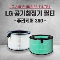 엘지 공기청정기 AS251DAW 필터 PURI CARE 360 국산 외 H13, 1개, 002.헤파 탈취 세트(일반형)