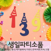 (주)파티해 생일파티 장식용품4 N-R - 모자 생일가면 왕관 토퍼 태슬 종이등, P37_페이퍼데코픽(숫자)생일고깔