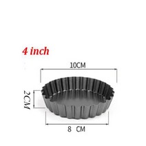팬케익 에그 후라이 팬 라운드 라이브 바텀 케이크 금형 베이킹 몰드 빵가루 과일 파이 붙지 않는 주방 도구 액세서리 트레이 인치 개, 1.4 inch