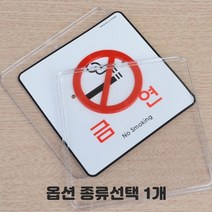 투명 케이스형 CCTV 보안카메라 녹화중 작동중 화장실 소화기 출입금지 금연 흡연 걸이형 부착형 당기세요 미세요 종류선택 1개, 가로형 금연 3개입