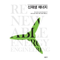 신재생 에너지, 교문사(청문각), Nick JenkinsJanaka Ekanayake