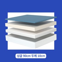 유유유몰 휴몸 굿모닝 하이브리드 라텍스 매트리스