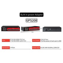 랜 형 스위치 4816 포트 활성 데스크탑 앱 제어 펄그 앤 플레이 카메라, ssc-gps208, SSCGPS208