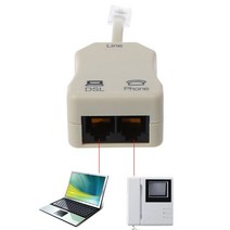 인터넷분배기 랜선분배기 휴대용 ADSL 모뎀 전화 팩스 인라인 분배기 필터 네트워크 1PC D08A, 01 기타