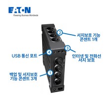 Eaton UPS Ellipse Eco 1200 USB DIN, 50개