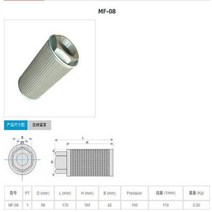 재생 송풍기 보텍스 펌프 에어 필터, MF08 G1inch 30.5mm