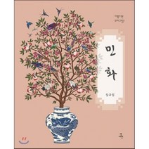 민화, 역사인