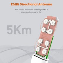 휴대용 공유기Tenda-2.4GHz 야외 장거리 CPE 12dBi 5km + 포인트 투, 02 US plug