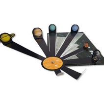 태양계 행성 5명 set RS1, 단품