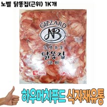 식자재 유통) 노벨 닭똥집(근위) 1K 낱개