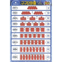 아트박스/퍼즐사랑 63조각 판퍼즐 - 구구단 9단, 없음