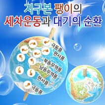 지구 대기의순환 3IN1 지구본 팽이 5인용
