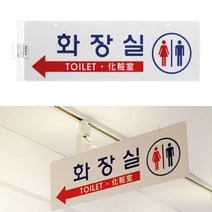 국산 포맥스 양면 화장실 간판 입체 글씨 포인트 글자 사인물 외부 방문패 표찰 셀프 실외 걸이형 실내 도어 사인 팻말 표지판 안내판 안내 표시판