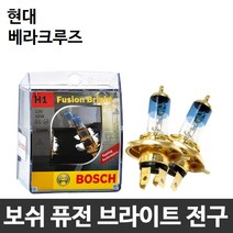 현대 베라크루즈 전조등 안개등 보쉬 퓨전브라이트, 보쉬 퓨전브라이트-H3