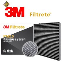 3M 에어컨필터 활성탄 TM-94 아이오닉5 344891EA * HONI, 본상품선택, 본상품선택