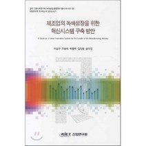 제조업의 녹색성장을 위한 혁신시스템 구축 방안, 산업연구원, 이상규,조윤애,박종복,김진웅,윤우진 공저
