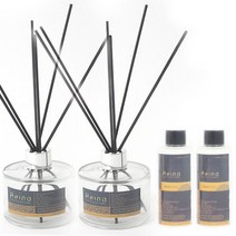 레이나퍼퓸 디퓨저 150ml 1+1+1+1+스틱4세트 아카시아:자몽, 향