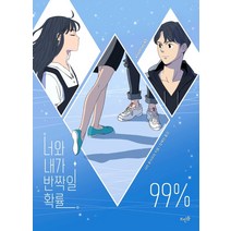 너와 내가 반짝일 확률 99%, 뜨인돌출판사, 사라 후지무라