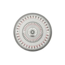 /전원분도기 Ø15cm 각도기 각도용자 분도기 제도용자 전원분도기 +아펜시드몰, ★개별상품☆, 상세페이지 참조