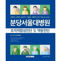 분당서울대병원조직적합성진단및역량진단 상시정기직원채용대비 2022, 상품명