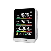 일산화탄소 경보기 캠핑 캠핑용 co 감지기 다기능 5 in1 CO2 미터 디지털 온도 습도 센서 테스터 공기 품질 모니터 이산화탄소 TVOC HCHO, 협력사, 더운