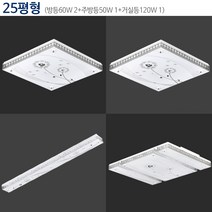 장안 25평형 LED 민들레프리미엄패키지, 주광색(하얀빛)