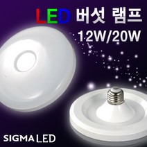 시그마램프 LED전구모음/벌브/볼구/PAR30/MR16, LED 전구, [선택 14-01] LED 버섯램프 20W(주광색)