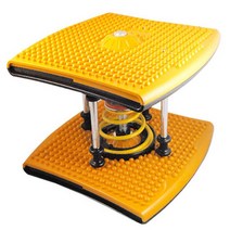 트위스트런 전신운동, 등급