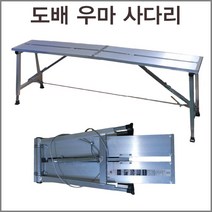대한민국